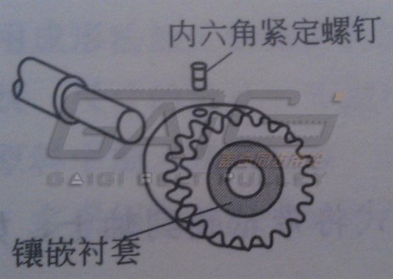 同步帶輪與軸銜接方法