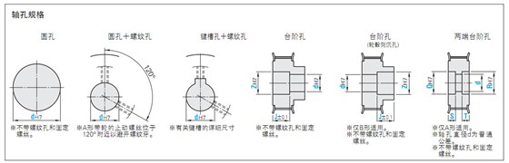 軸孔規(guī)格