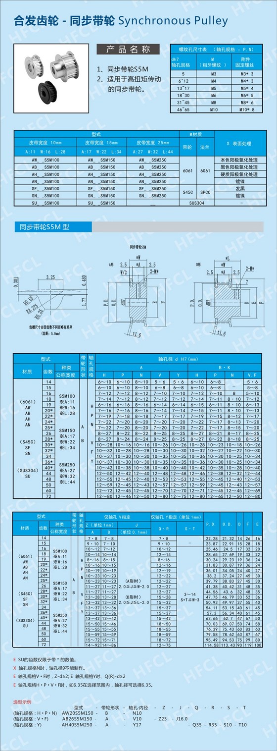 S5M同步帶輪選型規(guī)格