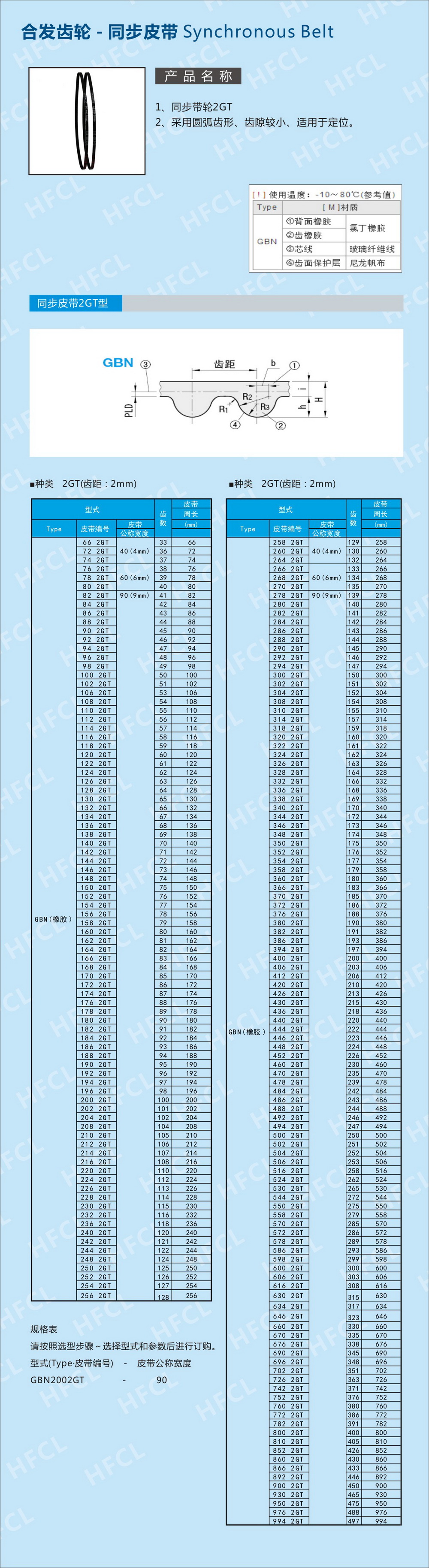 高扭矩同步帶2GT規(guī)格型號參數(shù)表